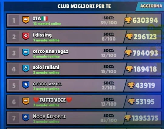 Página de inicio 12 Únete a múltiples clubes con el sistema de clubes y funciones sociales